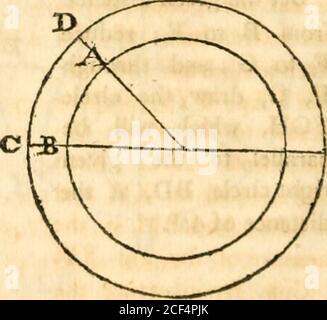 . Mathématiques, compilées à partir des meilleurs auteurs et destinées à être le livre de texte du cours de conférences privées sur ces sciences à l'Université de Cambridge [microforme]. Laisser l'arc BEAB donné. Réduire A, B, les extrémités de l'arc giv-en, à D, C, dans le cercle primitif. ThenDC est la mesure OFAB. COR. Tout arc du cercle primitif, comme DC, est re-ductible, de cette manière, à l'arc similaire AB d'un cercle givenparallèle. GÉOMÉTRIE SPHÉRIQUE. 391 Banque D'Images