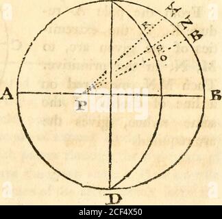 . Mathématiques, compilées à partir des meilleurs auteurs et destinées à être le livre de texte du cours de conférences privées sur ces sciences à l'Université de Cambridge [microforme]. Arc requis. &gt;m MATHÉMATIQUES. PROBLÈME VII Pour mesurer un arc d'un grand cercle projeté.1. Arc du cercle primitif. Laisser l'arc donné être AD. Mesurez l'ADADarc donné avec une ligne d'accords du rayon•lame. Banque D'Images