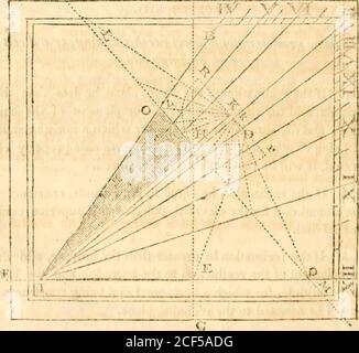 . Mathématiques, compilées à partir des meilleurs auteurs et destinées à être le livre de texte du cours de conférences privées sur ces sciences à l'Université de Cambridge [microforme]. latitude, pour lequel un di-al horizontal est dessiné, et placé avec le côté nord correctement évi, ce sera le cadran incliné requis. 2. Si l'inclinaison est égale à la latitude, construire un cadran horizontal pour le pôle surélevé, ou le cadran équinocturne supérieur. 3. Si le recelement est supérieur à la latitude, ajouter le recelement du recelement à la latitude ; et le sumis la latitude, pour laquelle un ho Banque D'Images