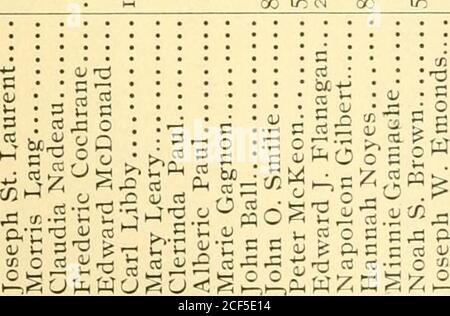 . Recettes et dépenses de la ville de Somersworth pour l'année se terminant le .. Ft :cc« . r^rj- . • ? ? • . tr, • • r^.cc • MOO • 0 -* • . 10 • • • t^ • • • M •CO • . CN M . • W • IN K- • »- et lt; ^ ro-t^* •OOiO-oOiO MLO--ITF Foco ^O-^ .wiHMVO t^CO 00 1-1 ROM rCTfCsoO M IC*0^0iC0CC i- folow CO^^^ i-ioo M. a.-co 01 t; NCTfCsoO-TI-I-T-TI; IHU-TI-TI-TI-TI-TI-I-I-I-TI; NCT-I-I-TI-TI-I-TI-I-TI-TI-I-TI-TI-TI; C-I-TI-I-TI- ^^ IJ^-j ^ a;o c^ ft.ii 1- 2 ?ftc n ca Kjoii-HCA ca ?- o j« ^ k H?Z; ffi § ;z; &gt;2,&lt; ft i^O. ; 3 -o lu ca aj : ^ ft 2 ^ ca ca »-? I- S O ca ^ ca rc C &lt; •&lt; •&lt; t/i &lt; O O O 26 ^i A 5^ ^^i rt r^ Banque D'Images