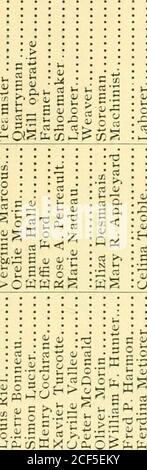 . Recettes et dépenses de la ville de Somersworth pour l'année se terminant .. I- . . t- . 0; . ? . u ? CL • ^ u rv t ir i  (LI (U n IJ ° 5 •- & gt; ° & gt;- o .. ^ a; •- &gt; Q. - O ii S 1- ° o j:^-^ cajr- u ^ &gt; O MM o s ., n p^-^! w&gt;&gt; cs i =•^ i? O ffl t -S ?-= v:: 4^ i2 • • l5 IJ ^ ?!&gt; a; §5 : oJiS li ^ r. :-^ &gt;:? : n 3 i; Banque D'Images