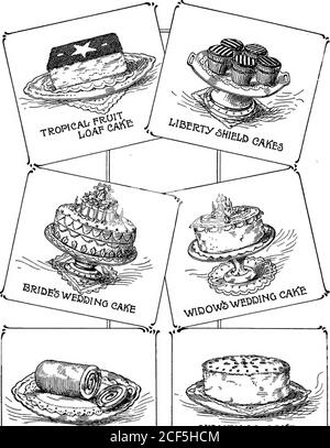 . Le livre de cuisine standard de la science domestique. Teacupunful riz lavé, 1 pinte d'eau, mettre dans une casserole et faire bouillir avec le couvercle jusqu'à ce que tout à fait sec ; Mettre dans une casserole et mélanger dans 1 tasse de lait frais, 6 onces de farine avec une cuillère à café de poudre à pâte mélangée avec elle, les jaunes bien battus de 5œufs, un peu de sel, et 2 tables de mélasse de la Nouvelle-Orléans. Bien travailler la pâte, former des gâteaux, mettre sur le gridiron, et cuire jusqu'à ce qu'il soit fait. Le Buttermilkand Baking soda peut être remplacé par le lait doux et la poudre à pâte; ou 2 cupfuls de riz froid cuit travaillé sans à-coups avec le lait peut être utilisé?ter le riz fraîchement bouilli. N° de série Banque D'Images