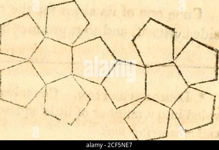 . Mathématiques, compilées à partir des meilleurs auteurs et destinées à être le livre de texte du cours de conférences privées sur ces sciences à l'Université de Cambridge [microforme]. MATHÉMATIQUES. Figure 5. Banque D'Images