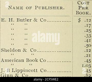 . Trente-troisième rapport annuel du Conseil national de l'éducation montrant l'état des écoles publiques du Maryland pour l'année se terminant le 31 juillet 1899. S Raubs leçons en anglais Raubs pratique Grammar Cooleys El. NAT. Philosophie Berts premiers pas à Scien. Knowl... Milnes El. Arithmétique Mines Standard arithmétique Byerlys Chauveuets plane Geom... Milnes El. Algèbre Smiths Physiology Meserve5s S. E. Book-Keeping Meserveys D. E. Book-Keeping Websters Primary Dictionary Websters Academic Dictionary Websters N. School Algebra Lock & Scotts arithmétique Williams composition et RhetoricMacys gouvernm Banque D'Images