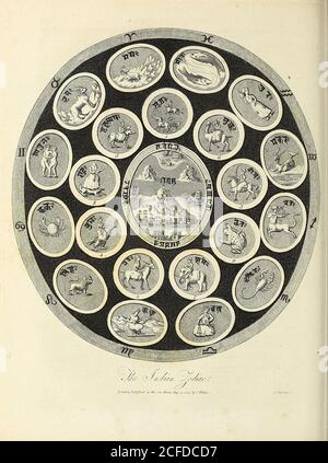 La gravure de l'Indian Zodiac Copperplate par J. Chapman de l'Encyclopedia Londinensis Or, Dictionnaire universel des arts, des sciences et de la littérature; Volume X; édité par Wilkes, John. Publié à Londres en 1811 Banque D'Images