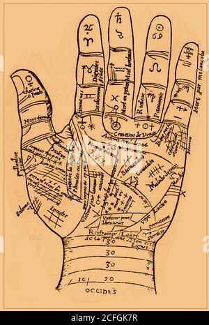 Palmeristique / Chiromancy / Cheiromancy / Palm Reading / Chirologie - une carte ancienne montrant les lignes de la main, leurs significations et leur relation avec les signes du zodiaque. Banque D'Images