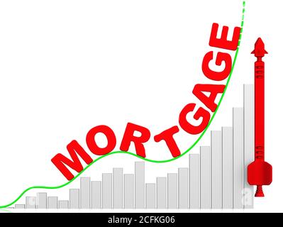 Augmentation du coût des prêts hypothécaires. Graphique de croissance rapide avec inscription HYPOTHÈQUE et roquette rouge conceptuelle. Isolé. Illustration 3D Banque D'Images