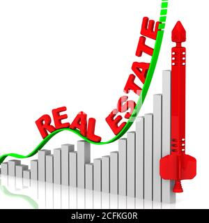 Hausse des prix de l'immobilier. Graphique de croissance rapide avec texte rouge IMMOBILIER et roquette rouge conceptuelle. Concept financier. Illustration 3D Banque D'Images