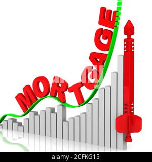 Augmentation du coût des prêts hypothécaires. Graphique de croissance rapide avec inscription HYPOTHÈQUE et roquette rouge conceptuelle. Isolé. Illustration 3D Banque D'Images