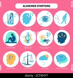 Collection d'icônes de la maladie d'Alzheimer isolées. Symboles de concept de soins de santé aux aînés de style plat. Démence, perte de mémoire, changement d'humeur et autres symptômes Illustration de Vecteur