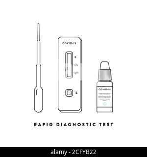 Dispositif de test de diagnostic rapide du coronavirus. Kit de test rapide Covid-19. Concept de pandémie. Illustration vectorielle, conception plate Illustration de Vecteur