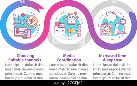 Modèle d'infographie de vecteur marketing multicanal Illustration de Vecteur