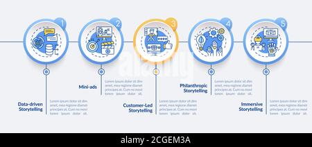 Modèle d'infographie de vecteur marketing de contenu de narration Illustration de Vecteur