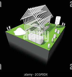 Construction de maison individuelle simple avec cadre en bois construction et l'équipement de construction autour de Illustration de Vecteur