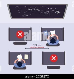 Distance sociale à l'école. Guide du coronavirus pour les écoles nouvelles règles pour l'éducation les élèves portant un masque facial, la distance de maintien dans la salle de classe Illustration de Vecteur