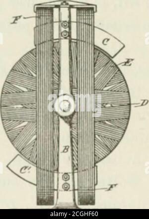 . Les inventions : recherches et écriture de Nikola Tesla, avec une référence spéciale à son travail dans les courants polyphasés et l'éclairage à fort potentiel . )ieces c c lai^s ou continue de se manifester, ce qui produit une force répulsive de l'armature hy riic entre le thème de près a]&gt;proximatini; j)oints de la nuine maximale ou de la bothof des éléments — l'armatuiv i&gt;i- field—nia l c plaie avec jty. :£. ^^^^SR^r FK;. 54. Banque D'Images