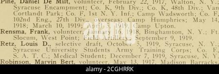 . Walton, histoire de la guerre mondiale; être un bref compte rendu de la participation, à cette lutte, des habitants de la ville et du village de Walton, Delaware County, New York . eer, 21 juillet 1913, Walton, N. Y.; VanCortlandt Park, Camp Wadswortb, Camp Mills; 1st N. Y. Inf.;1st Pioneer Inf., U. S.; 9 juillet 1918, Brest, France; Tulv 7, 1919; 16 juillet 1919. Palmer, John W., bénévole, 13 août 1915, Walton, N. Y.; CampWadswortb; Co. F, 1st N. Y. Inf.; Co. F, 107th Inf. Hdq. 1stAnti Aircraft, M. G. BN.; Co. F, 1st Pioneer Inf.; 7 juillet 1918, Brest, France; 7 juillet 1919; 11 juillet 1919, Newport News, Virginie Peake Banque D'Images