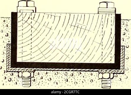 . Journal de chemin de fer électrique . Pour INTERURBANTRACK. Le dessin ci-dessus showsa vue en coupe transversale de l'amimécanique de chemin de fer de cravate.la section noire solide dans-dicats l'asphalte qui absorbe le vibrationsand fournit contre l'ex-pansion. Notez la façon dont le coussinet repose dans un boîtier en métal fin qui, dans les tourniquets, repose sur et entre les cornières. Observer alsoque les écrous dans lesquels les boulons sont vissés sont soudés aux cornières. Autorisations de réparations ou de rechutes de rails sans perturber l'emplacement des angles. Qu'est-ce que le ficelage mécanique— et ce qu'il fait le ficelage mécanique de chemin de fer varie d'autre Banque D'Images