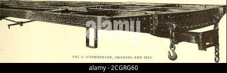 . Journal de chemin de fer de rue . pièces moulées en acier lourd, illustré sur la Fig. 6,ont été rivés aux extrémités des seuils centraux. Les revêtements s'étendent sur environ 8 pouces. Au-dessus du sommet des buffertimbers, et si le bois tampon d'une voiture est forcé à l'upover celui de la voiture adjacente, il sera arrêté par les moulages de vapeur avant que les dommages soient faits à l'extrémité de la voiture. Tôles D'ACIER LATÉRALES de 1/16 po d'épaisseur. Le revêtement des extrémités et des côtés de la voiture est constitué de plaques d'acier de 3 po. D'ÉPAISSEUR. Ces plaques sont rivetées jusqu'au métal. La surface supérieure est enduite d'une couche de ciment contenant environ 30 % de borindon de voiture. Ceci Banque D'Images
