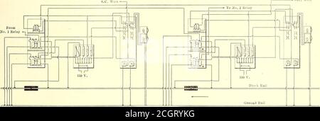 . Journal de chemin de fer électrique . -chargez l'air vitiated directement dans l'air extérieur aux points où le premier est pris du tunnel, ni wasit jugé possible de se décharger par des zones râpées dans les trottoirs, ce dernier pendant la journée densément a été décrit dans le Journal de chemin de fer électrique du 24 avril 1909, page 780. Une courte section des connexions du chargeur qui fournit du courant aux troisièmes rails est illustrée dans le schéma supérieur de cette page. Les troisième rails sont divisés en sections qui correspondent aux blocs de signaux, et la voie de l'est est suppliéeavec le courant indépendant Banque D'Images