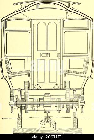 . Le journal de chemin de fer de rue . expérimenté dans le takingles tourniquets à divers points le long de la théroad; la commutation a été accomplie avec un succès parfait et la seule chose que l'on doit faire était de couper les grenouilles et de maintenir la continuité du troisième rail au moyen d'un court subterranéancable. Dans ces endroits la voiture a été conduite par l'élan, mais bien sûr les distancetas si court que la volonté d'électricityétait inappréciable. Dans un futur numéro, nous nous attendons à illustreet donner plus de détails complets dans regardto la construction du système et de la être rencontré, et où ni la hauteur normetal Banque D'Images