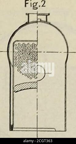 . Maître mécanicien de chemin de fer [microforme] . Fig. 4 Banque D'Images