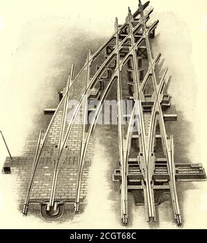 . Journal de chemin de fer de la rue . CONSTRUCTION EN ACIER AU MANGANÈSE avec POUTRE ou RAIL en T. En Amérique, nous avons le droit exclusif d'utiliser dans les travaux sur chenilles le seul JOURNAL DE CHEMIN DE FER 118 STREET en acier au MANGANÈSE d'origine. THE Lorain Steel Company travaux spéciaux pour les chemins de fer de rue. CONSTRUCTION DE CONDUITS ÉLECTRIQUES. LES PLAQUES RENOUVELABLES AUX INTERSECTIONS AIL TRAVAILLENT À JOHNSTOWN, EN PENNSYLVANIE. JOURNAL DE CHEMIN DE FER DE RUE. 119 éclairage vertical transversal et moteur de chemin de fer de rue Banque D'Images