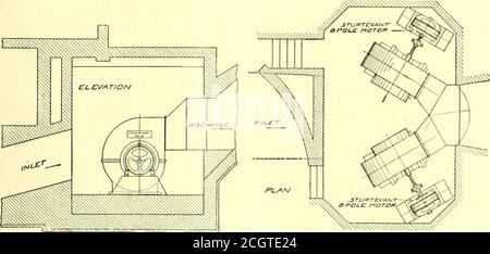 . Journal de chemin de fer électrique . 24 avril 1909.J CHEMIN DE FER ÉLECTRIQUE JOURNAL. Tunnel entre dans un conduit qui mène au ventilateur le plus proche cham-ber. Dans certains cas, les conduits sont sous le tunnel, la rue asat Eliot, ou sur le côté, et dans d'autres endroits, les suchas à Milk Street, ils sont au-dessus. Ces conduits de ventilationrasent une surface transversale d'au moins 40 pi2, ce qui donne une vitesse d'air dans le tunnel d'environ 1 pi par seconde, ce qui équivaut à un changement d'air dans chaque sectiond'au moins trois fois par heure. Le vitiated Aircharged au moyen de conduits, parce que les locationbuildings le rendait impossible à Banque D'Images