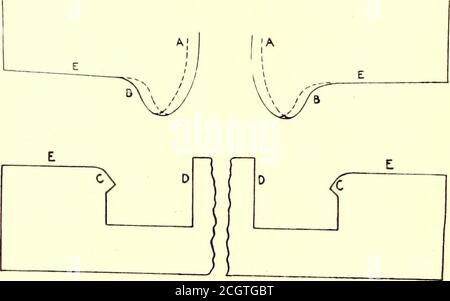 . Journal électrique de chemin de fer . el anthe Wheels. Il est raisonnable de s'attendre à ce qu'une légère variation dans la composition chimique ou la densité du métal affecte les qualités d'usure. Il est impossible d'affiner le procédé de fabrication à un point où toutes les qualités qui peuvent affecter les oreilles sont absolument identiques dans les deux roues. Il est toutefois possible de retarder ce type d'usure en vérifiant l'équerre des chariots chaque fois que les roues tournent et en tapotant les roues pour s'assurer que les diamètresont exactement les mêmes. Centrage précis de la roue l'essieu est en bon Banque D'Images