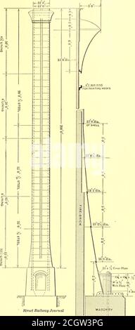 . Journal de chemin de fer de la rue . 4 milles de longueur sur laquelle les classes variaient de twto à cinq pour cent, a été choisi, et les voyages aller-retour étaient fous que les voitures retournent au point de départ. Le vivant. Un Anthor Bolta FIG. Chemin de fer Jommal 13.—ÉLÉVATION ET SECTIONS VERTICALES DE LA PILE. La charge transportée sur les wagons dans chaque cas était de 600 lb. UN nombre de démarrages et d'arrêts a été fait, mais pas autant que dans le cas d'un fonctionnement réel. Les moyennes de nombre d'essais ont montré les résultats suivants: Charge morte charge totale Horselbs électriques. Lbs puissance consommée. voiture de 22 ft sur (2) chariots pivotants . . 21,0 Banque D'Images