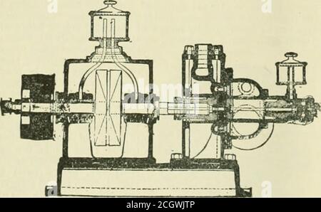 . Ingénieur américain et journal ferroviaire . FiO. 20.— LE PIGNON.. FiO. 21.-SECTION LONGITUDINALE DE TUE TURBLNI. 2 si le disque est l'écrou au centre de l'arbre, ce dernier willcj.nmcuce par flexion; mais le plan de symétrie du disque devient incliné par rapport à l'axe géométrique, et, à mesure que la vitesse augmente, tend à s'ajuster perpendiculairement à cet axe, et ramène ainsi l'arbre en véritable alignement avec ses roulements. En fait, les arbres des turbines Laval sont en acier de très petits diamètres ; les roulements sont très longs ; ils reposent dans des boîtes en bronze avec des garnitures Banque D'Images