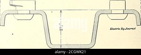 . Journal de chemin de fer électrique . PERSPECTIVE MONTRANT LES RAILS SUR LES TRAVERSES EN FORME DE CREUX forme plus grande et plus lourde pour le service de chemin de fer de rue. Comme illustré dans les esquisses qui l'accompagnent, la cravate est en forme de trougheed avec des ailes larges ou des brides, la construction entière étant destinée à fournir des surfaces de roulement amples U «£- J. coupe transversale de TieSECTION DE LA CRAVATE EN ACIER EN FORME DE CREUX, Y COMPRIS RAILFASTENINGS sur le ballast ou le béton. Les fixations de rail sont des boutons à bride de sorte qu'ils ne puissent pas être déplacés ou perdus. Il est affirmé que lorsque les boutons de fixation sont tournés sur les brides de rail ett Banque D'Images