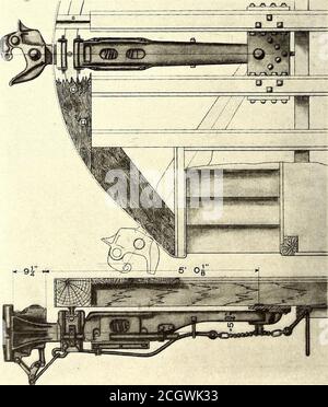 . Journal de chemin de fer électrique . Ry courbes tranchantes sans lancer de contrainte sur la structure de voiture. Les coupleurs automatiques Sharon ou Vulcan bien connus de la société peuvent être utilisés avec ce dispositif, Et les deux OfThem disposent des fonctions de verrouillage, de verrouillage à verrouillage et de porte-fusées requises, qui se coupent automatiquement par impact, sans qu'il soit nécessaire de passer d'une voiture à l'autre et d'échanger avec des équipements de chemin de fer à vapeur standard.ces deux coupleurs sont utilisés avec le nouveau dispositif équipé d'ailes latérales ou de pattes de polissage, qui, lorsque les coupleurs de l'ne sont pas verrouillés, s'engagent et empêchent l'enclenchement Banque D'Images