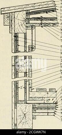 . Ingénieur mécanique ferroviaire . ^16 LL layer /eft /^/vr Cor A- Boar^r JpiKf M^^y Separaa toLayer /$/f /^ptr Cor^ Baari/&gt;^&lt;r Spacei/ifTi/ F/Oor Fig. 9. --^ 6 toit extérieur■   V& 5ub papier de toit I couche ^aper I couche bhnd espace de toit,/£. Keystone InsulaTi%bl-nd Roof^VE; Air Space.Paper IlayerVa Ceiling 5^6 Sheathing/ Z Keystone InsulotiHBlind Doubing}Naterproof PaperZ fiir Space,IF^aterproof Pape ■^ Bhnd Doubing Ill^Ai,r Space SoTerproof Stainal Staply M ^4 Floor Nasol Zar. Papier antichoc Keystone Insuloh 3!Ind Floor• BLndFoor Banque D'Images