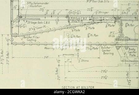 . Ingénieur en mécanique ferroviaire . r à partir de points environ 2 pi. 6 po à l'intérieur de la ligne centrale du rembourrage de carrosserie. Les membres latéraux du châssis sont tous des sections de carter en acier présédatifs. La traverse est constituée de deux mèches de matériau 5/16-in. Avec brides de 3 in. De profondeur, espacées10 in. De dos à dos avec des remplisseurs entre les seuils centraux. Elles sont finies par des couvercles supérieur et inférieur de7/16-in. De matériau, 21 in. De largeur, qui s'étendent du seuil latéral au seuil latéral. Un moulage de remplissage sous les seuils centraux amène la face inférieure du rembourrage 2y2 in. Sous le bas des seuils. Le Banque D'Images