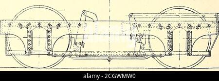 . Le journal de chemin de fer de rue . en étant entrelacés ensemble, et capable de résister aux chocs latéraux dans toutes les directions, par l'utilisation de ressorts de journal pour amener la charge aux roues sans interférer avec l'action facile des caisses dans les mâchoires, et, si possible, en égalisant le poids sur le châssis avant de l'égaliser sur les roues. Dans les cas où il n'y a qu'un seul moteur, il est conseillé d'orienter le pignon de frein vers l'intérieur du châssis (voir Fig. 9). Par cet arrangement, l'âge du levier est proportionnel au poids sur les essieux, la diference totale du poids supporté par le moto Banque D'Images