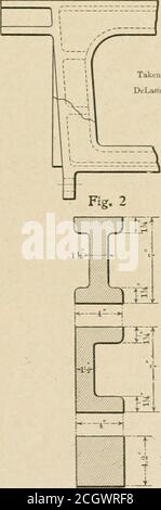 . Ingénieur américain et journal ferroviaire . I msi J Fig. J Sectloo sur A-A. A pris fniii thlDeLwtieter conception Banque D'Images