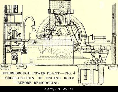 . Journal de chemin de fer électrique . CENTRALE ÉLECTRIQUE D'INTERBOROUGH—FIG. 3—NOUVELLE TURBINE 17 AVRIL 1915] LE JOURNAL de CHEMIN DE FER ÉLECTRIQUE 745 est illustré sur la Fig. 2. Il contenait huit Reynolds, Allis-Chalmers doubles, horizontaux-verticaux, moteurs croisés de 12,000 ch de puissance réelle ou de 8000 ch de puissance normale, pilotant des alternateurs Westinghousealers de 11,000 V, le plus grand construit en 1901. Chaque unité de moteur était essentiellement constituée de deux moteurs composés distincts aux extrémités de l'arbre, chacun ayant un cylindre haute pression de 44 in. Et un cylindre basse pression de 88 in. Et une course de 60 in., la vitesse étant de 75 tr/min Par le 135 Banque D'Images