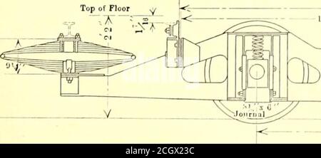 . Tourillon de chemin de fer électrique . pports s'étendant au-delà des roues pour amener les points d'appui du châssis porte-tourelle à 16 ft. L'un de l'autre. La charge entière de la voiture et du camion est ensuite transmise aux essieux de la voiture par deux ressorts hélicoïdaux sur chaque boîte de tourillon qui sont sous compression. L'action du ressort elliptique complet est amortie par deux ressorts hélicoïdaux sur chacune des traverses d'extrémité du chariot qui entrent en compression lorsque les ressorts elliptiques s'ouvrent et empêchent le galopant. Les détails de ce chariot sont clairement indiqués dans un dessin d'accompagnement. Fonctionnement d'une voiture à un seul homme sur IllinoiisTraction Properti Banque D'Images