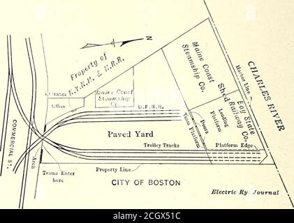 . Journal de chemin de fer électrique . Le terminal de fret de Copps Hill—la mise en valeur extérieure de la dépense initiale avant la croissance d'un service de largeservice. La gare de bord de mer est située sur Copps Hill Wharf, à mi-chemin entre les chantiers de fret de South Boston de New York, New Haven & Hartford Railroad et les chantiers de fret de Charlestown de Boston & Maine Rail-Road, qui assure le trajet moyen le plus court pour les camions de type remorque livrant ou recevant des marchandises vers ou depuis les chemins de fer à vapeur. Les voies de l'Union Freight Rail-Road Company, une organisation de transfert à vapeur des wagons de fret dans les trous de Boston Banque D'Images