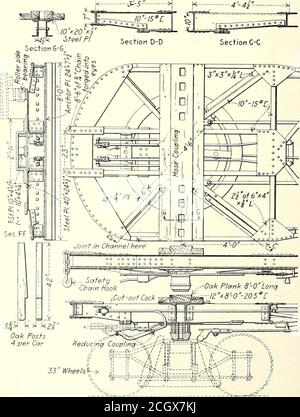 . Journal de chemin de fer électrique . Plan et élévation de la voiture de transport ferroviaire, montrant le centre de TaperToward d'une plus grande sécurité et efficacité. Comme le montre le plan de la génération, les fermes qui constituent le framework sont fortement rétrécies vers le centre de sorte que la voiture, qui est de 53 pieds sur l'ensemble, sera plus facilement capable de nettoyer les poteaux, travaux spéciaux, etc., lors du transport des rails60 pieds de long. En général, cette barre effectue le travail d'un poteau de portée standard. Le cadre intermelie simplement la structure ensemble, au fur et à mesure que la charge est prise. Détail de la voiture de transport sur rail, montrant le roulement latéral circulaire par les bols Banque D'Images