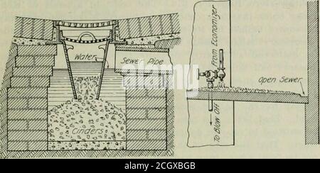 . Revue de chemin de fer électrique . RS des économiseurs et des réchauffeurs.puisque la balance en vrac est déchargée avec l'eau de lavage, l'arrangement d'égout pour les économiseurs et les réchauffeurs devrait être- 7 décembre 1907. CHEMIN DE FER ÉLECTRIQUE REVIEV/ ilOl beaucoup de la même chose que pour les chaudières. Plutôt que de construire des bassins de récupération pour maintenir l'échelle hors des égouts, Il peut être meilleur marché d'utiliser un dispositif de séparation portatif qui peut être placé à n'importe quelle sortie de lavage et la décharge de thisseparator permis de couler à une forme simple de bassin de capture.si les sorties de lavage sont deux pieds ou plus au-dessus de la ligne de plancher, alors il sera possible Banque D'Images