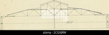 . American ENGINEER and Railroad journal . e les tuyaux de vapeur de retour sont en hauteur dans les bâtiments et les tuyaux de vapeur extérieurs sont ov( rhead. Les bâtiments sont chauffés par le système de ventilateur d'air chaud Sturtevanl. Dans le département de locomotive, une piste traverse tous les tours avec un petit plateau tournant au milieu de la boutique principale, en liaison avec la piste ronde. Ce bâtiment fournit 15 fosses dans l'atelier d'érection et au-dessus d'eux les fermes de toitures assez peu profondes pour deux grues à corde de 30 tonnes qui ont été amenées de Waukesha. De l'autre côté des poteaux cen-ter, deux grues de 5 tonnes servent le mac lourd Banque D'Images