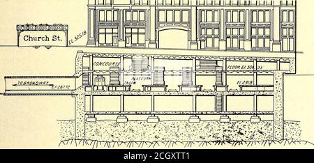 . Journal de chemin de fer électrique . Rue. De larges couloirs dans les deux bâtiments mènent à des escaliers qui descendent jusqu'au niveau du hall. Ces escaliers di-vide à l'atterrissage à mi-chemin vers le bas, et déchargent les passagers inboundings dans deux ruisseaux, chacun dirigé vers l'en- paratus, la salle de travail, l'espace de stockage divers et les salles en-gine et chaudière de la centrale électrique qui supplias les services publics des bâtiments. NIVEAU DE CONCOURSE le public a un accès gratuit à toutes les parties du concourse le 17 juillet 1909.] JOURNAL DE CHEMIN DE FER ÉLECTRIQUE. 105 étages. Une grande partie de l'espace à cet étage est occupé par les petites boutiques et les cabines, dans Banque D'Images