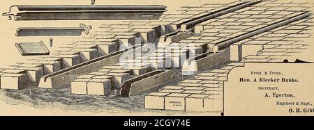 . Journal de chemin de fer de la rue . USEPARROTT Parrot) vernis Co. Vernis SFF. Bridgeport, Connecticut, États-Unis LE LUBRIFIANT DE CHEMIN DE FER DE RUE VICTOE durera QUATRE FOIS PLUS LONGTEMPS, et est MOINS CHER et PLUS ECONOM-ICAL que le pétrole. Échantillons gratuits sur application. HENRY F. ROHBOCK, 109 WOOD ST., PITTSBURGH, PA. Utilisé par Pittsburgh Transverse Railway Co. The Metallic Street Railway Supply Company, GIBBONS PA-TENT,  £&gt;.lba,rL37% 1ST. 2 2. Ingénieur & Sup., 0. H. Gibbon, la piste la plus économique, la plus rapide., posée et la plus durable connue. Distribue avec tous les bois, les beurres, les pointes, les genoux, etc. Les estimations et les détails envoyés Banque D'Images