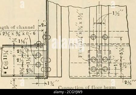 . Ingénieur américain et journal ferroviaire . , ., longueur f olmmel [*3*Nm L8*?K JT?j. Connexion oi plancher beamto canal central f M^8 - end He 1 fegb^ 1 tous les rivets Ihroujth plancher ofcar en epl dans les angles extérieurs sont je suis aplati sur le dessus de nous pei Bkett h Banque D'Images