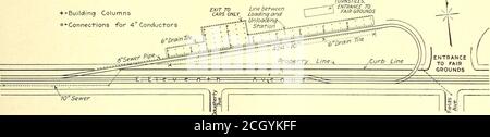 . Electric Railway journal . p, la compagnie avait une voie d'accès le long de East Elevth Avenue venant de Cleveland Avenue à l'est à l'entrée principale, et aussi une boucle à l'angle sud-ouest du terrain que les stations de chargement et de déchargement sont correctement il-luminés pour prendre soin de l'exploitation de nuit, La circulation est lourde pendant les quatre premières nuits de la semaine et légère le vendredi soir. En se rendant aux voitures, les gens quittent le parc d'expositions par des tourniquets à sens unique et achètent des billets d'avion ou un changement sécurisé dans la station de chargement à l'une des trois banquettes portatives commodément loc Banque D'Images