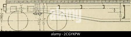 . Ingénieur américain et journal ferroviaire . fig. 3. Banque D'Images
