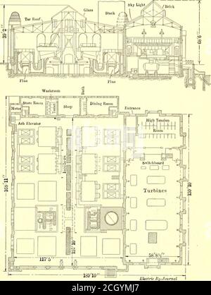 . Journal de chemin de fer électrique . Centrale électrique de Hambourg à Barmbeck deux boucles complètes qui peuvent être utilisées avec ou sans chauffe-eau d'alimentation. Les gaz d'échappement de la pompe d'eau d'alimentation et de celle d'une turbine sans condensation sont utilisés pour la chaleur des garages et des magasins situés à proximité. L'eau d'appoint est takenfrom a Well by two electrically operated pumps and carriedto two citernes in the toît charpente of the chaudière House.en partie, elle est traitée par un purificateur d'une capacité nominale de 20 gal. Par minute et est transmise aux réservoirs d'eau d'appoint sous le purificateur dans le sous-sol et à la voiture-boutique et les magasins f Banque D'Images