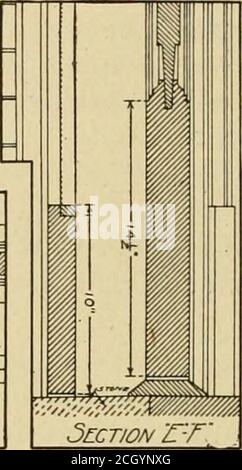 . Les maisons en briques de Radford et comment les construire : une collection standard de dessins nouveaux, originaux et artistiques pour les maisons en briques, les appartements, les magasins et les appartements, les garages, etc. ; Avec l'instruction complète dans la fabrication de la brique et de ses utilisations pratiques comme matériau de construction choisi et compilé par William A. Radford ... Chaque plan conçu et exécuté par un corps d'architectes titulaires d'une licence de la plus haute qualité professionnelle, assisté d'un personnel de dessinateurs experts. Plus de 300 designs et détails. . ® Section W. Banque D'Images